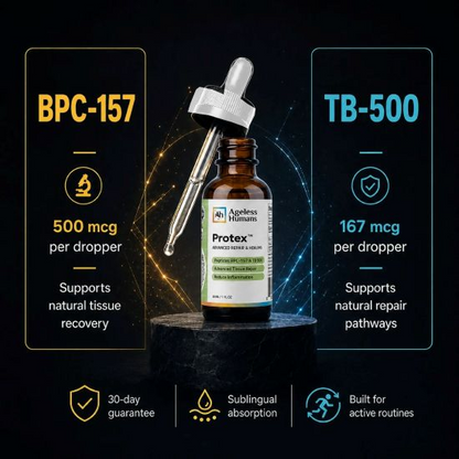 Protex™ Advanced Tissue Recovery & Repair (BPC157 & TB500).