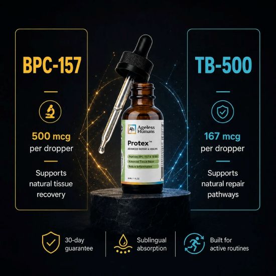 Protex™ Advanced Tissue Recovery & Repair (BPC157 & TB500).